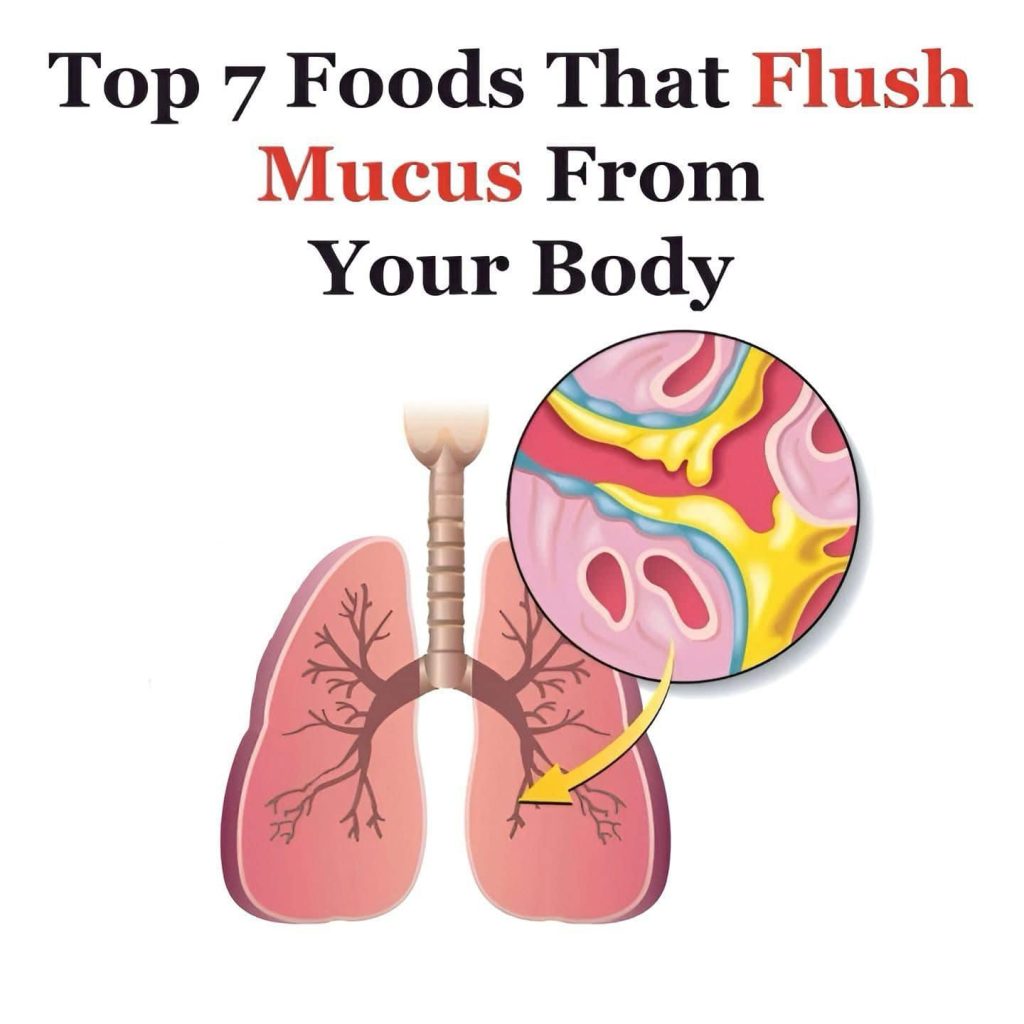 Struggling With Mucus? 5 Foods To Help and 4 That Make It Worse
