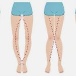 THE LEGS OF A WOMAN CAN SAY AS IT IS THEIR VAGIN…. Read more